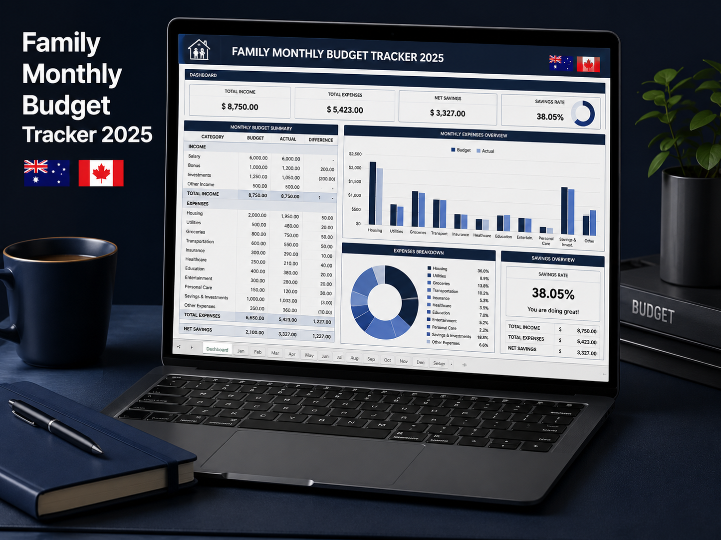 Family Budget Tracker 2026 — Excel Template